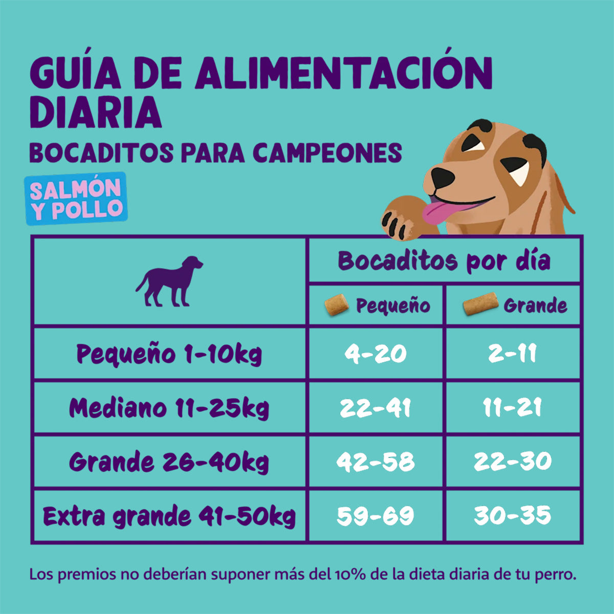 Kleine Lachs-Häppchen Edgard Cooper 50 g