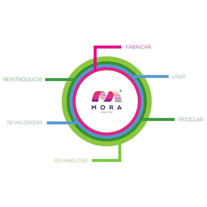 Plaid DEKEN ROZE DESIGN 130x170cm