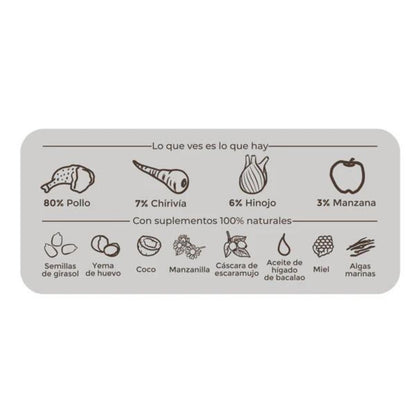 Barf-Nassfutter für Hunde BIO-Hühnchen-Festmahl, Puromenu, 400 g